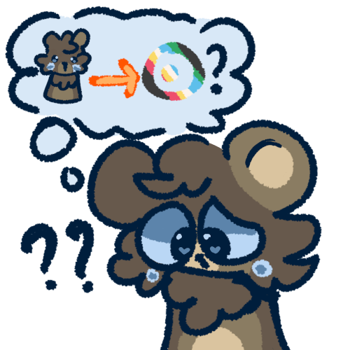 a brown bear with a light brown belly, light brown right ear, and blue eyes looking to the ground in discomfort. Above them is a blue thought bubble which has a smaller version of the bear and the disability sun with the colors of the disability flag. On the right of the disability sun is a question mark. Between the smaller bear icon and the disability sun is an orange arrow pointing towards the disability sun. Also next to the bear are two question marks. 